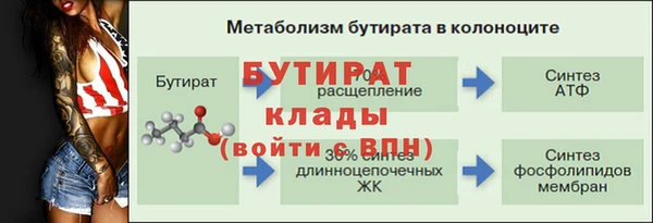 таблы Вязьма